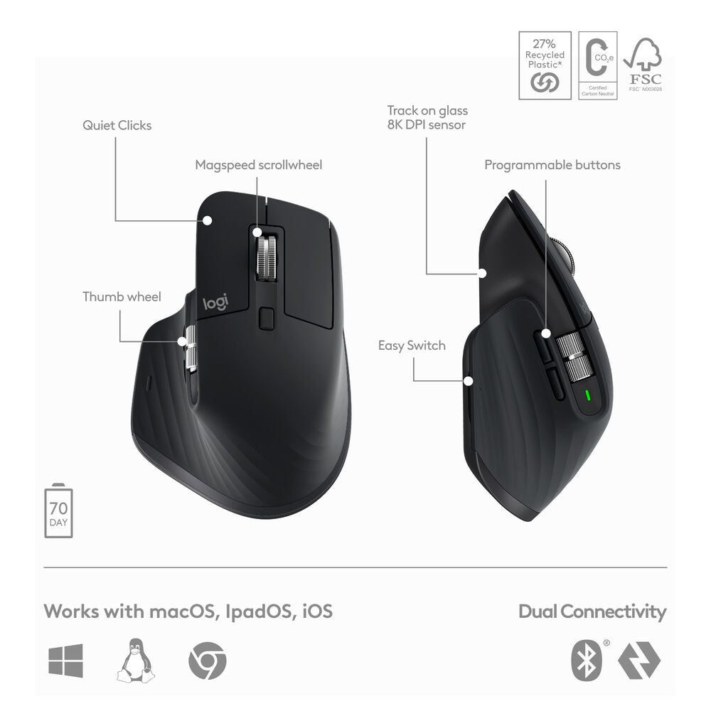 Logitech MX Keys S Wireless Keyboard & Mouse Combo Kit (Black)
