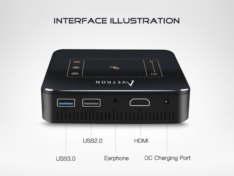 Avetron Portable DLP Mini Projector | 480P Native | 150 ANSI Lumens | Android 7 | 2GB+16GB | 4K Support | Dual-Band Wi-Fi | Built-in Battery