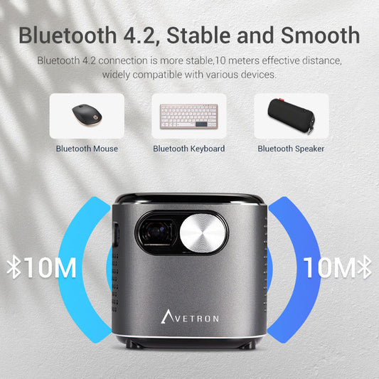 Avetron Portable DLP Projector | 480P Native | 70 ANSI Lumens | Android 11 | 1GB+32GB | 1080P Support | Wi-Fi | Bluetooth | Built-in Battery