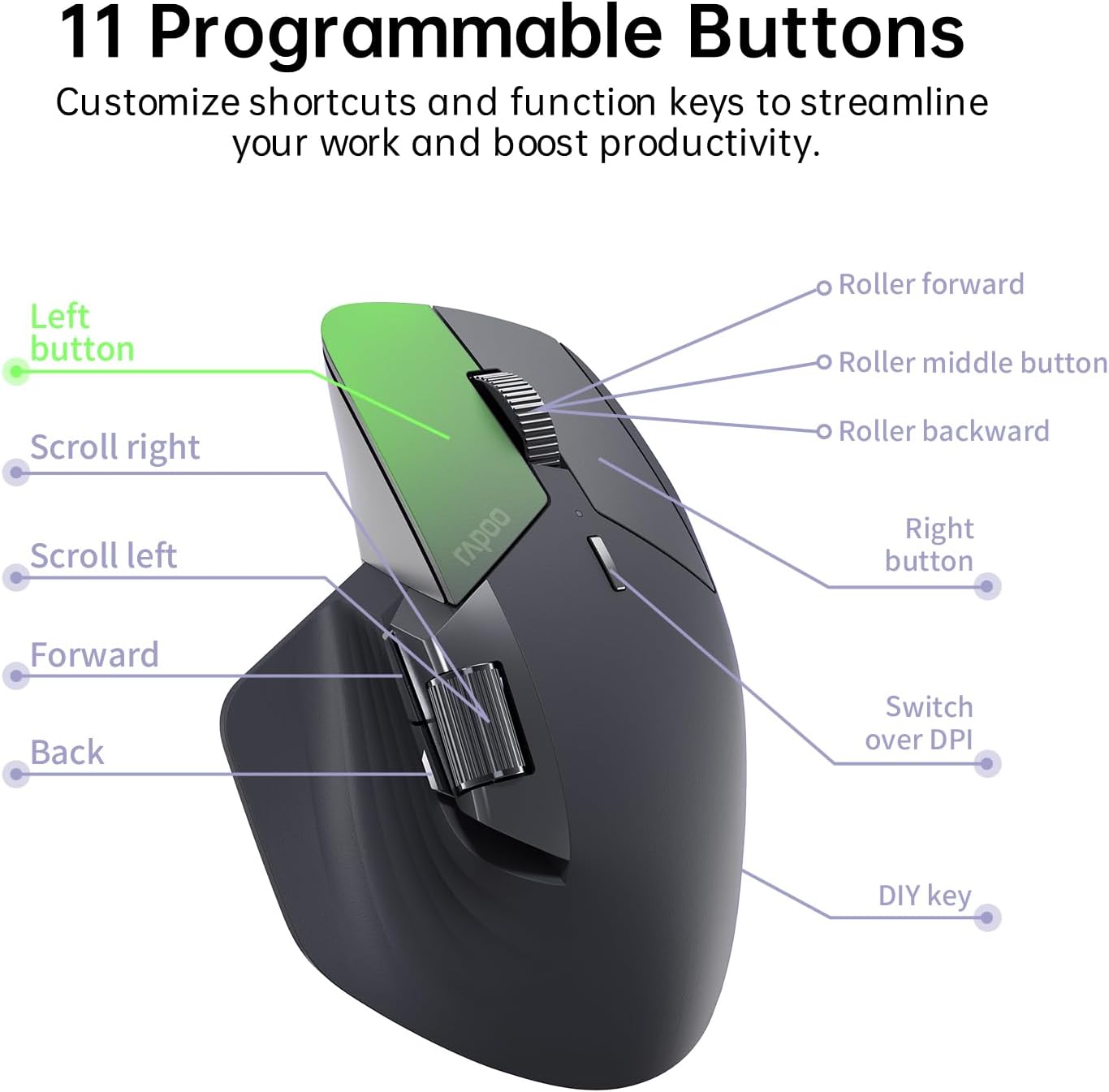 Rapoo MT760 Multi-Device Wireless Mouse | Bluetooth 5.0 and 2.4G Multi-Mode Connection | Up to 4 Devices | 11 Programmable Buttons | 4K DPI | 90 Days Battery Life | PC | Matte Black