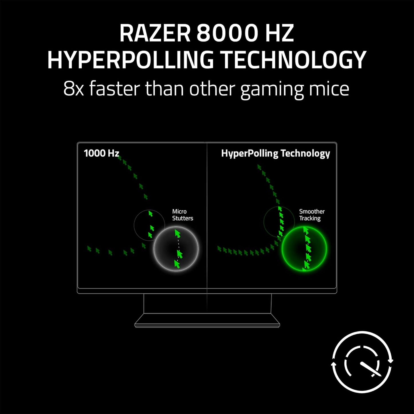 Razer DeathAdder V3 Wired Gaming Mouse: 59g Ultra Lightweight | Focus Pro 30K Optical Sensor | Fast Optical Switches Gen-3 | 8K Hz HyperPolling | 6 Programmable Buttons | Ergonomic- Black