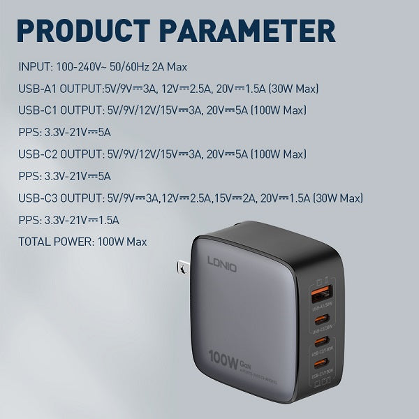 LDNIO Q408 100W GaN Super Fast Charger | 4‑Port USB (3×USB‑C + 1×USB‑A) | PD & QC Fast Charge | Replaceable US/EU/UK Plugs | Compact Wall Adapter