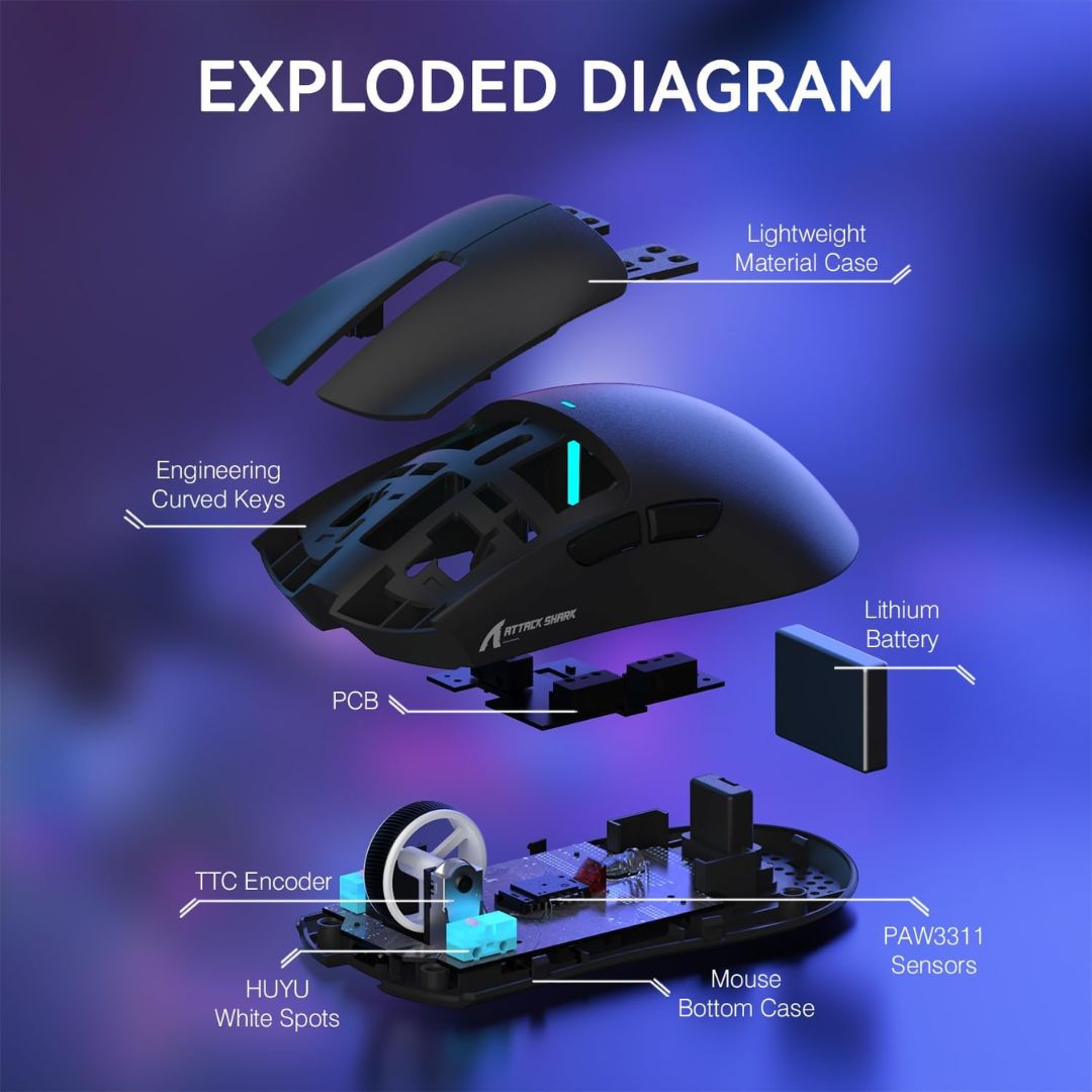 ATTACK SHARK X11 Wireless Gaming Mouse | Black