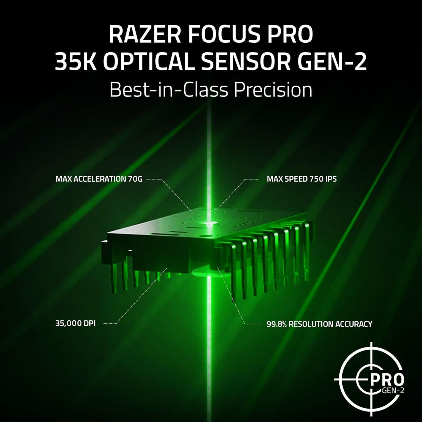 Razer Basilisk V3 Pro 35K Wireless Gaming Mouse | 35 | 000 DPI Focus Pro Sensor | Chroma RGB | 11 Buttons | Multi-Mode Connectivity