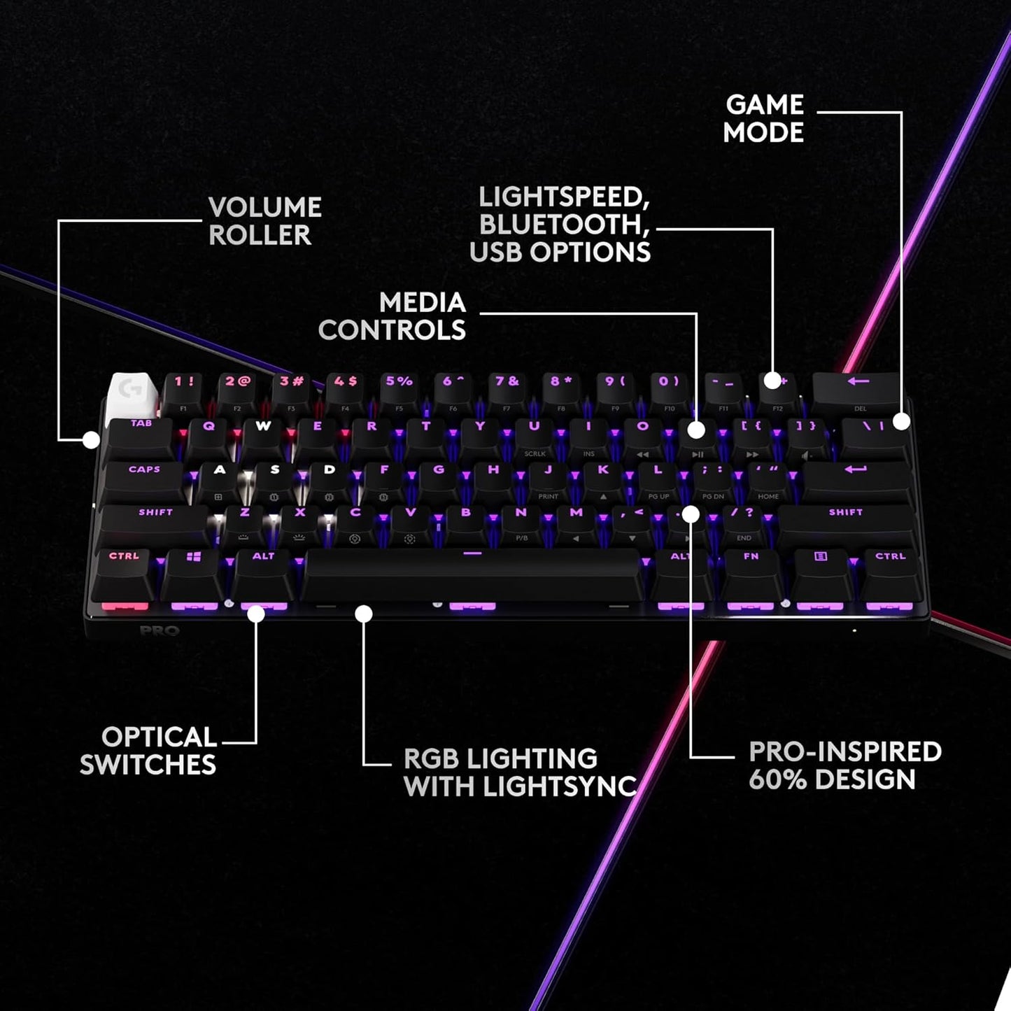 Logitech G PRO X 60 LIGHTSPEED Wireless Gaming Keyboard ( Tactile Switches)