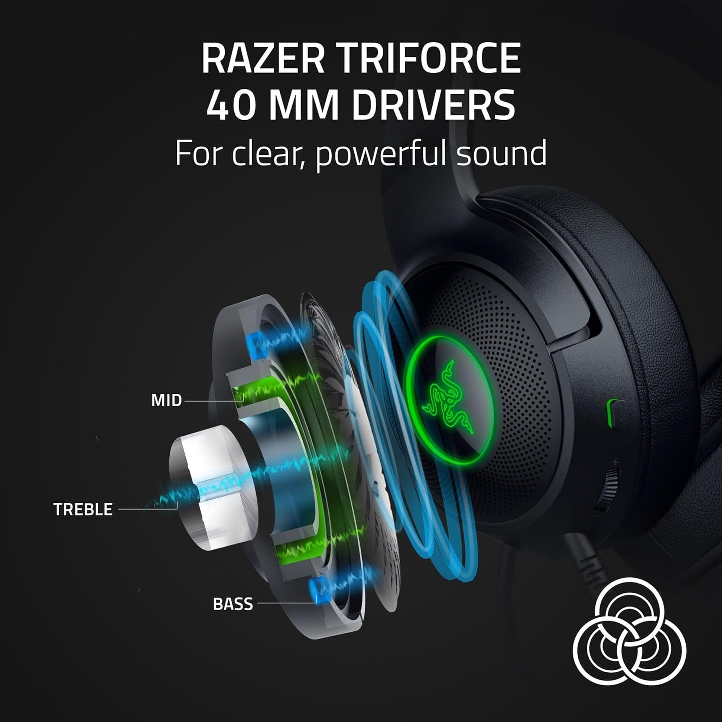 Razer Kraken Kitty V2 | Wired RGB Headset with Kitty Ears (Stream Reactive Lighting | HyperClear Cardioid Mic | Triforce 40mm Drivers | 7.1 Surround Sound) Black
