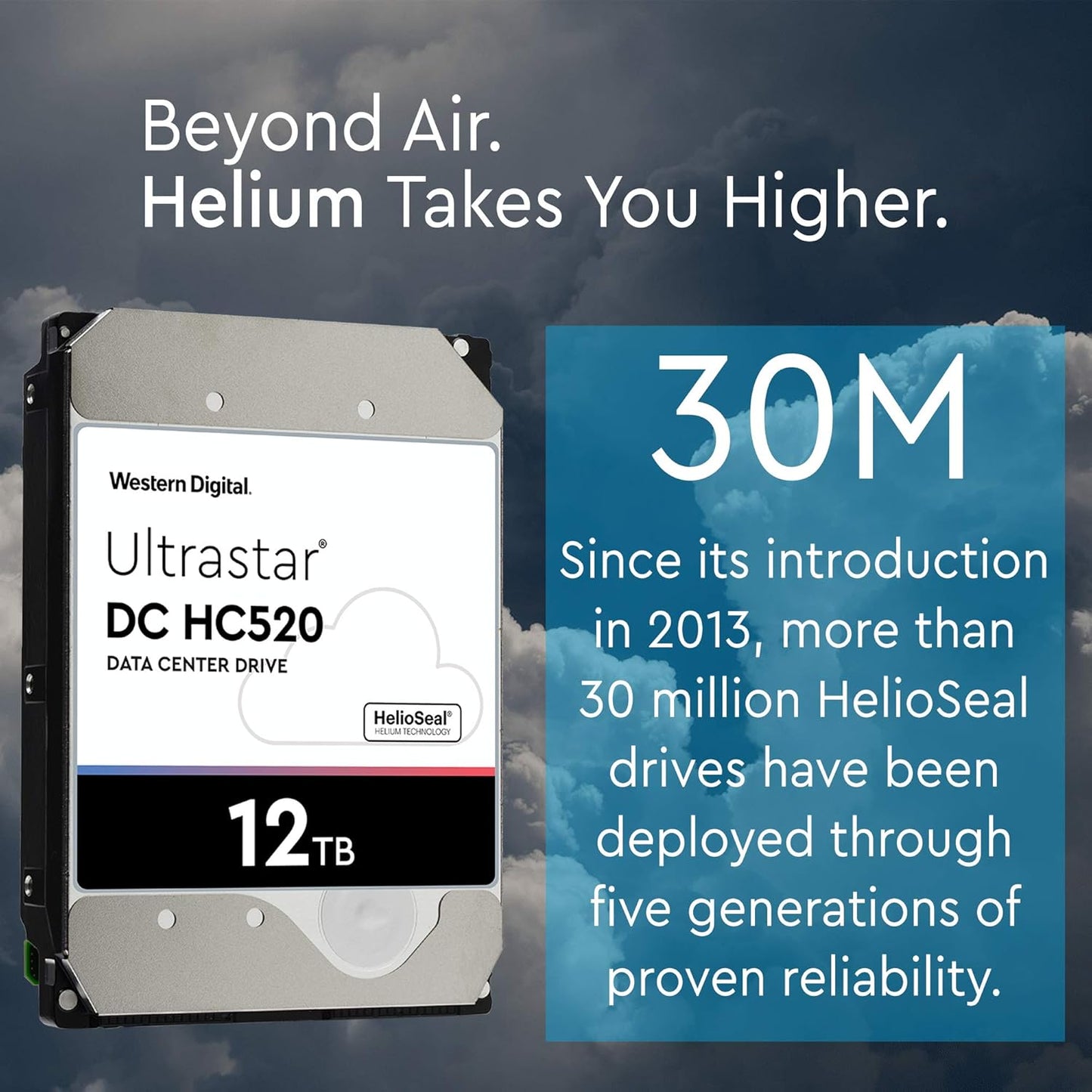 WD Ultrastar DC HC520 12TB Enterprise HDD, 3.5-Inch Internal Hard Drive, 7200RPM, SATA 6Gb/s, 256MB Cache, Helium-Filled Data Center Storage, Model HUH721212ALE600