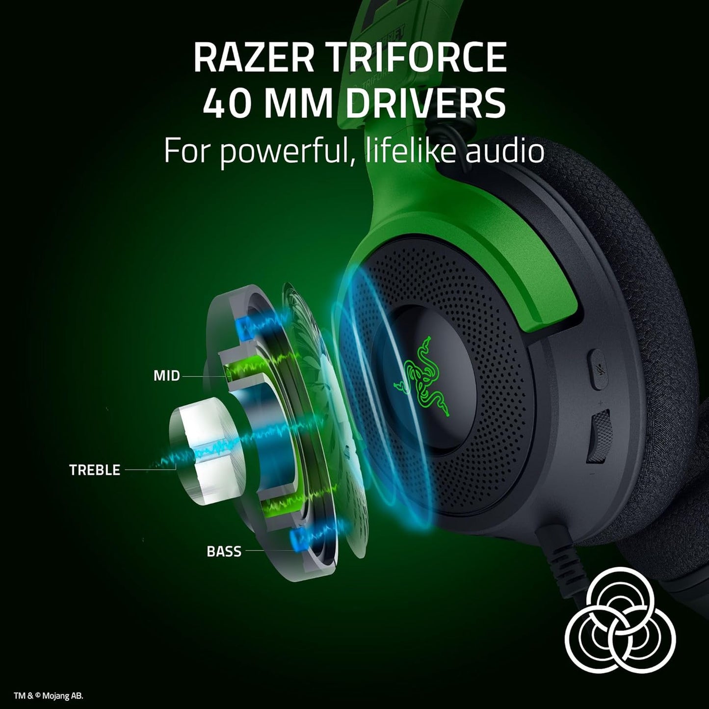 Razer Kraken V4 X Wired Gaming Headset | 40mm TriForce Drivers | 7.1 Surround Sound | HyperClear Cardioid Mic | Chroma RGB | USB-C & USB-A Compatible