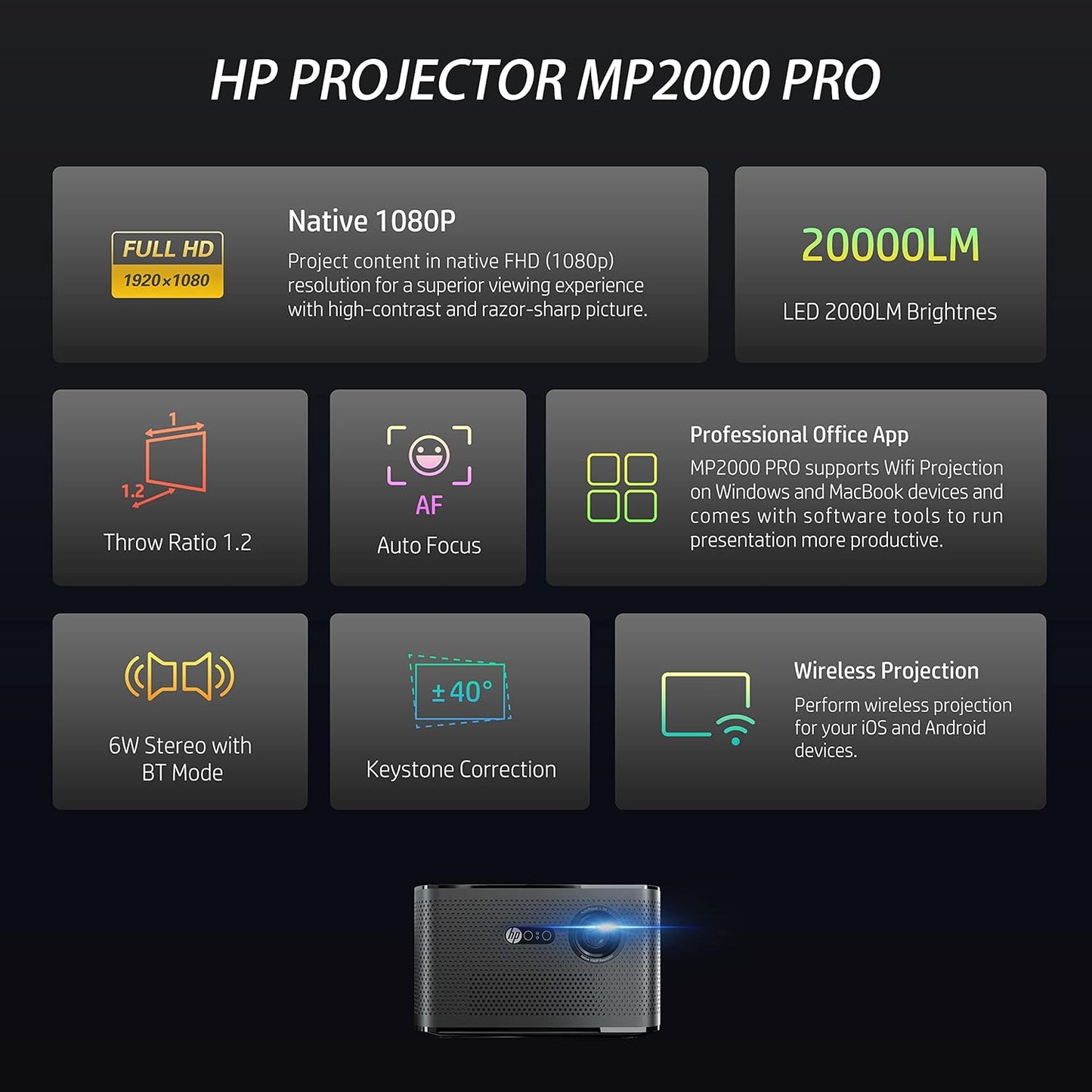 HP MP2000 PRO Full HD Smart Projector | 2 | 000 LED Lumens | Auto Focus | Wi-Fi/Bluetooth | HDMI ARC