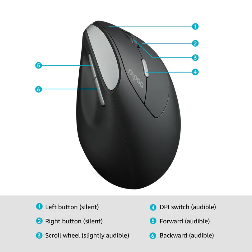Rapoo EV250 Wireless Ergonomic Vertical Mouse | 2.4GHz Silent Click Optical Mouse | Adjustable 800-1600 DPI | 6 Buttons | Nano USB Receiver | Up to 9-Month Battery Life | Ergonomic Right-Hand Design for PC & Laptop