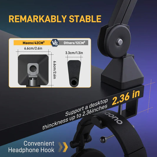 MAONO BA37 Microphone Boom Arm | Heavy-Duty Adjustable Desk Stand | Upgraded C-Clamp | 3/8″ | 5/8″ Adapter | Cable Management