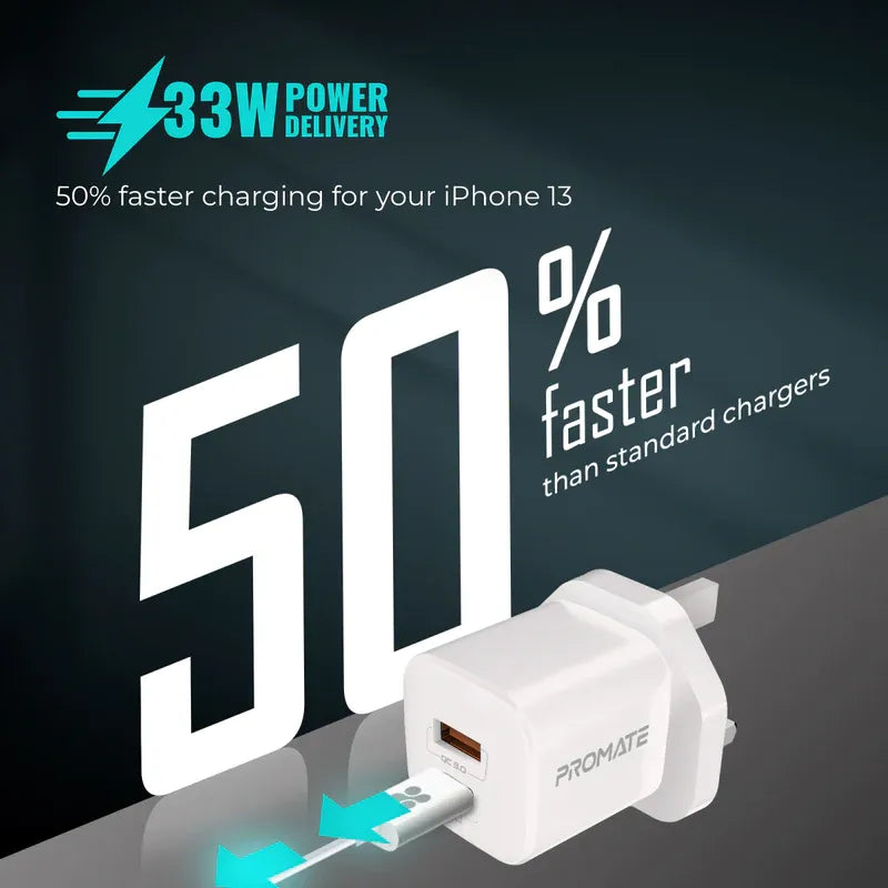 Promate 33W Power Delivery GaNFast Charging Adapter | PowerPort-33
