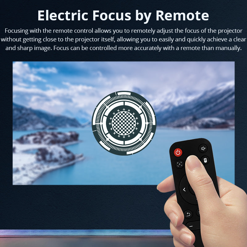 Avetron 1080P DLP Mini Projector | 200 ANSI Lumens | Android 7 | 2GB+16GB | 4K Support | Dual-Band Wi-Fi | Bluetooth | Without built-in Battery