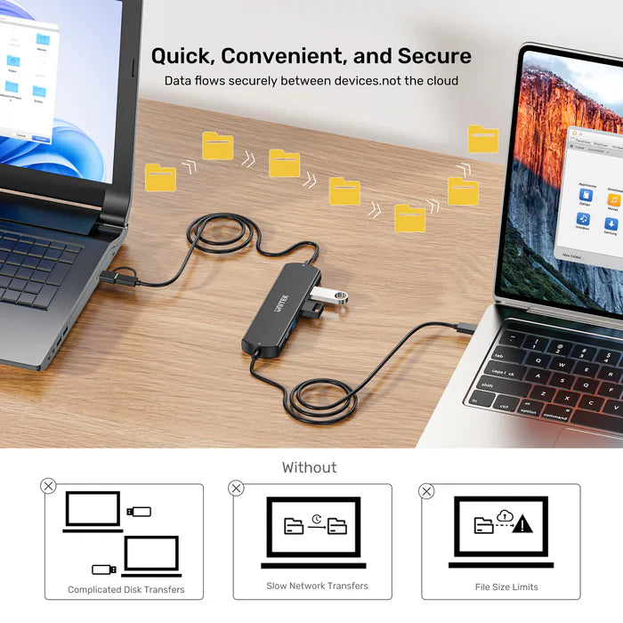 UNITEK 10Gbps USB KVM Switch Hub | Dual PC USB Sharing Device with 3 USB-A Ports | One-Button Switching | High-Speed Data Transfer | Plug & Play