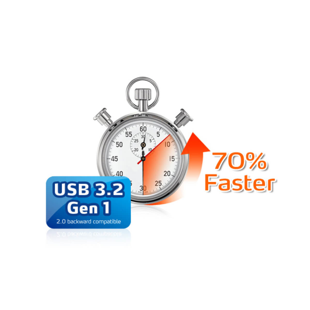 ADATA HD650 External Hard Drive USB 3.2 Durable Shockproof Scratch-Resistant Rugged Design | 1TB