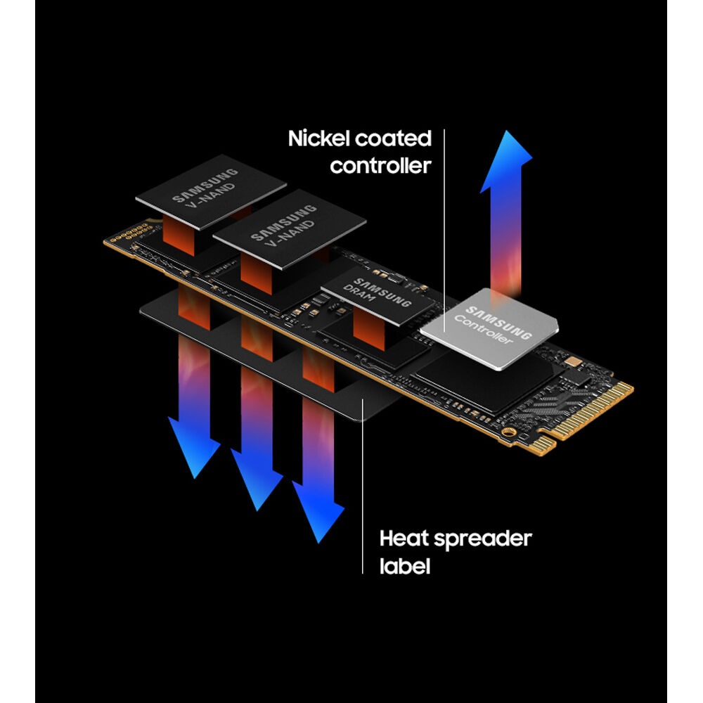 Samsung 990 PRO 4TB NVMe PCIe Gen 4.0 M.2 SSD – Up to 7,450 MB/s Read, 6,900 MB/s Write, Smart Thermal Control, Enhanced Power Efficiency