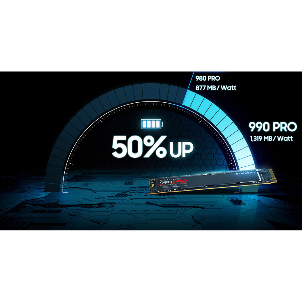 Samsung 990 PRO 4TB NVMe PCIe Gen 4.0 M.2 SSD – Up to 7,450 MB/s Read, 6,900 MB/s Write, Smart Thermal Control, Enhanced Power Efficiency