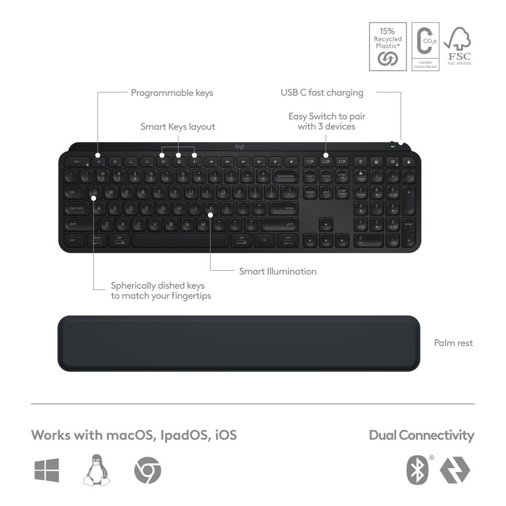 Logitech MX Keys S Wireless Keyboard & Mouse Combo Kit (Black)