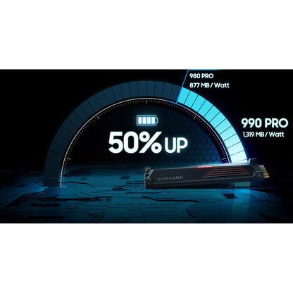 Samsung 990 PRO 1TB NVMe PCIe Gen 4.0 M.2 SSD with Heatsink | Up to 7 | 450 MB/s Read | 6 | 900 MB/s Write | PS5 Compatible | Smart Thermal Control