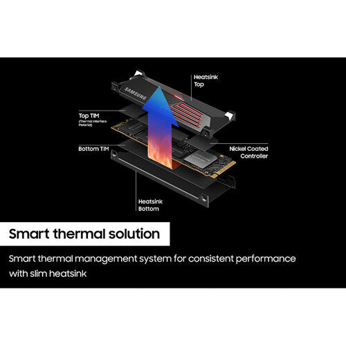 Samsung 990 PRO 1TB NVMe PCIe Gen 4.0 M.2 SSD with Heatsink | Up to 7 | 450 MB/s Read | 6 | 900 MB/s Write | PS5 Compatible | Smart Thermal Control