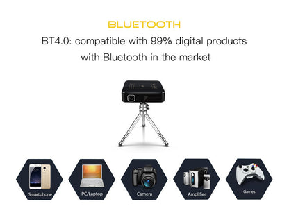 Avetron Portable DLP Mini Projector – 480P Native, 150 ANSI Lumens, Android 7, 2GB+16GB, 4K Support, Dual-Band Wi-Fi, Built-in Battery