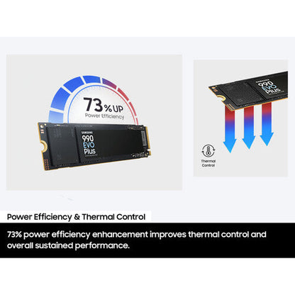 Samsung 990 EVO Plus 1TB NVMe M.2 SSD – PCIe 4.0/5.0, Up to 7,250MB/s Read, 6,300MB/s Write, DRAMless