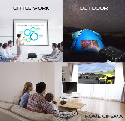 Avetron Portable DLP Mini Projector – 480P Native, 150 ANSI Lumens, Android 7, 2GB+16GB, 4K Support, Dual-Band Wi-Fi, Built-in Battery