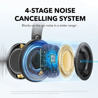 Anker soundcore Space One Pro FlexiCurve Over-Ear Headphone | Black