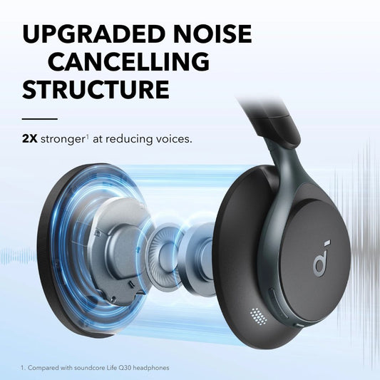 Anker Soundcore Space One ANC Headphones | Black