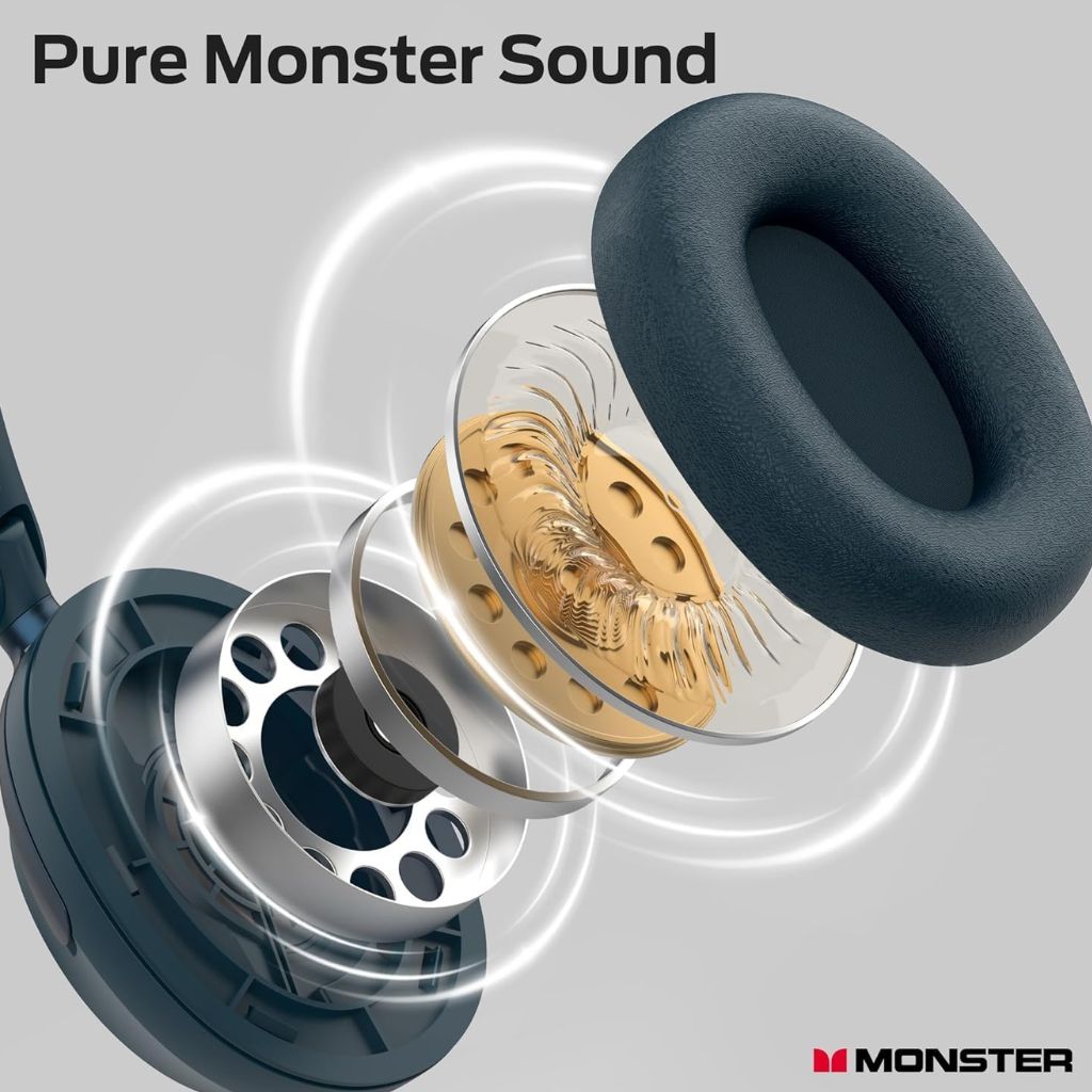 Monster Persona 3 ANC Wireless Headset | Blue