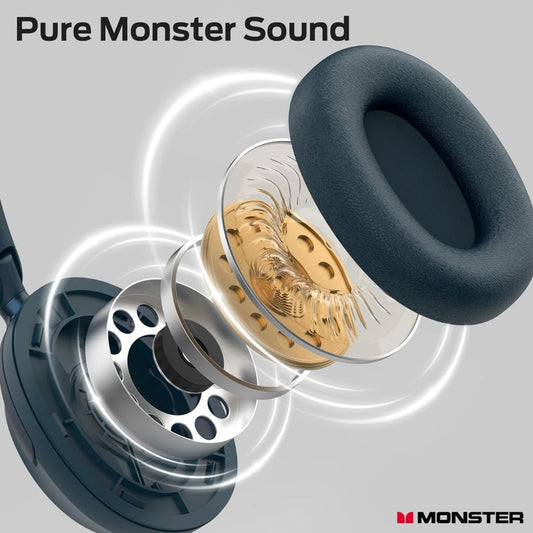 Monster Persona 3 ANC Wireless Headset | Blue