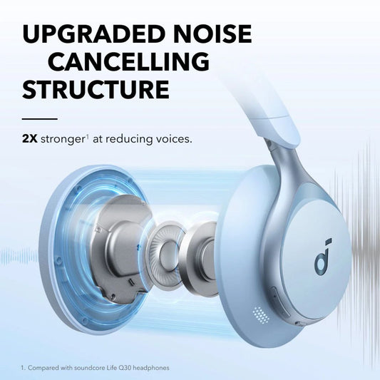 Anker Soundcore Space One ANC Headphones | Blue