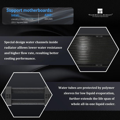 Thermalright Peerless Vision 360 ARGB CPU Cooler | Black