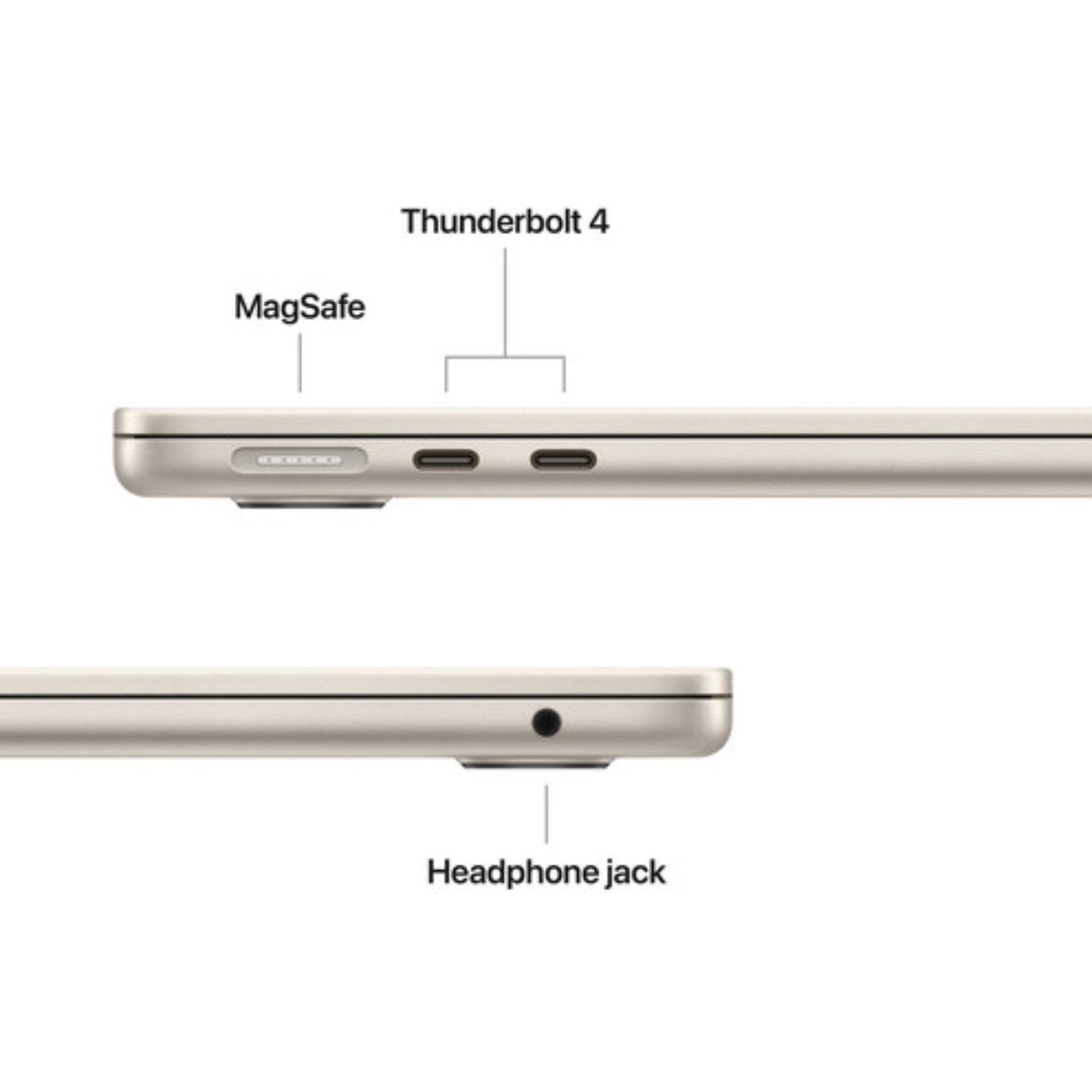Apple Macbook Air MDHA4LL/A | A3449 | M5 Chip (10 Core) | GPU (8 Core) | RAM 16GB | SSD 512GB | 13.0 (2560 x 1664) | Starlight