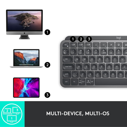 Logitech MX Keys Mini Wireless Keyboard | Graphite