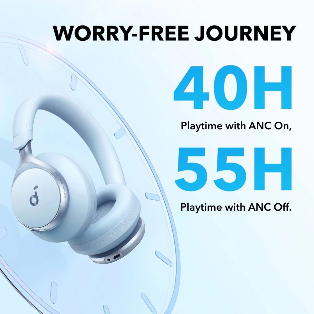 Anker Soundcore Space One ANC Headphones | Blue