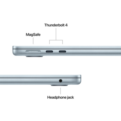 Apple Macbook Air MDHH4AB/A | A3449 | M5 Chip (10 Core) | GPU (8 Core) | RAM 16GB | SSD 512GB | 13.0 (2560 x 1664) | Sky Blue