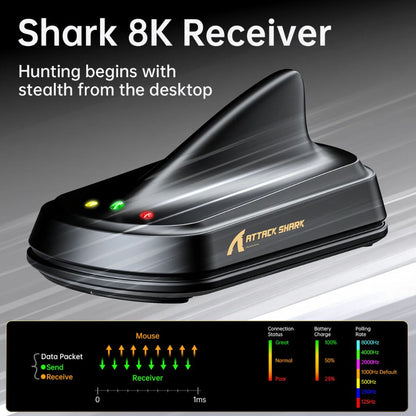 Attack Shark X11 Ultra Wireless | Black