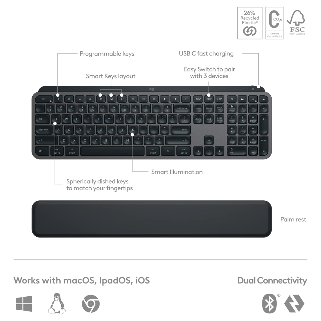 Logitech MX Keys S Combo | Performance Wireless Keyboard & Mouse with Palm Rest
