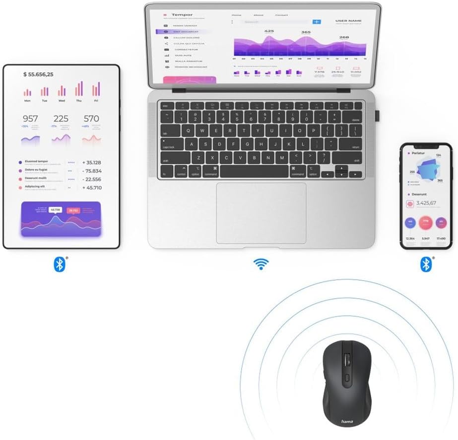 Hama Wireless Bluetooth Optical Mouse | 6 Buttons | Multi-Device Mouse for PC & Laptop | 800 | 2400 DPI Adjustable | Right-Handed | Compatible with Windows | macOS & Android