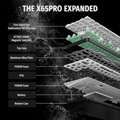 ATTACK SHARK X65 PRO Magnetic Keyboard | White Contours