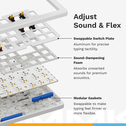 Glorious GMMK 3 HE 100% Prebuilt Mechanical Gaming Keyboard White | Hall Effect Magnetic Switches | Rapid Trigger | 8K Polling Rate | Hot-Swappable | RGB Lighting | Full-Size Keyboard with USB-C