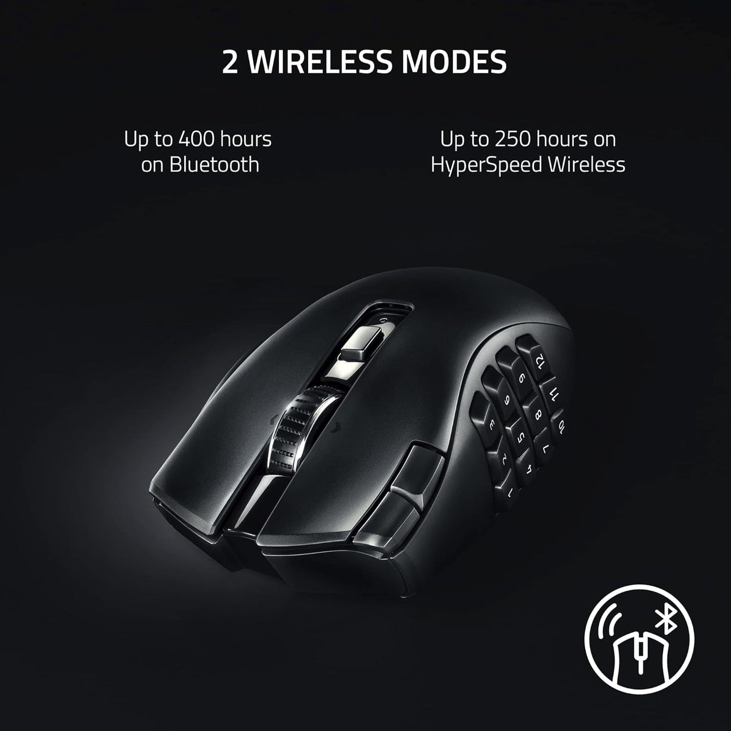 Razer Naga V2 HyperSpeed Wireless MMO Mouse – 19 Programmable Buttons, Focus Pro 30K Sensor, HyperSpeed 2.4 GHz + Bluetooth, 250 h Battery