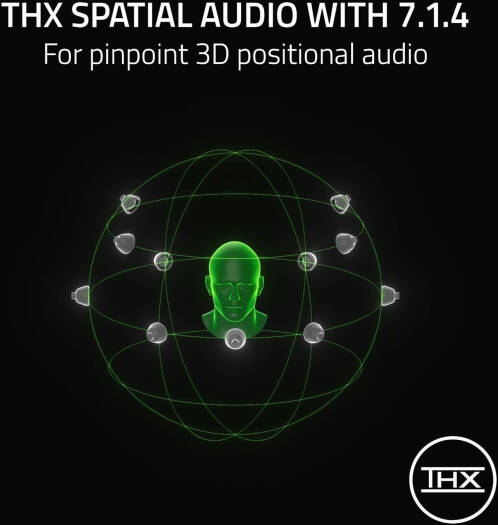 Razer BlackShark V3 Wireless Gaming Headset | TriForce 50mm Drivers | THX Spatial Audio | HyperClear Mic | 70H Battery | Lightweight Esports Design | Multi-Platform Compatible (PC/PS5/Xbox/Mobile)