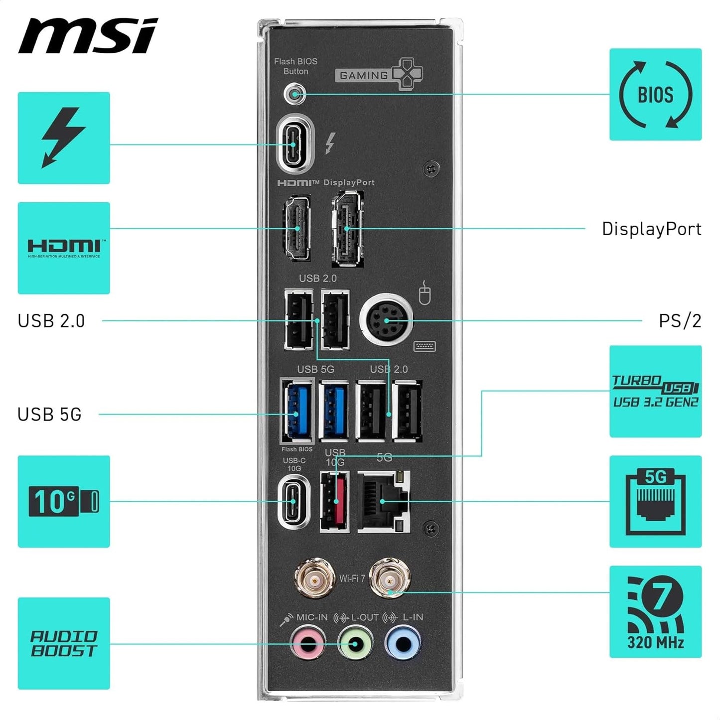 MSI Z890 GAMING PLUS WIFI Motherboard | ATX | Supports Intel Core Ultra Processors (Series 2) | LGA 1851 | DDR5 Memory Boost 9200+MT/s OC | 1 x PCIe 5.0 x16 | 1 x M.2 Gen5 | Intel Killer 5G LAN | Wi-Fi 7