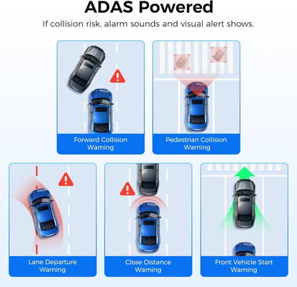 AZDome M550 Pro 2CH 4K Dash Cam with 3.19” IPS Screen | Dual Channel Front & Rear Recording | Built-in GPS & 5G WiFi | IR Night Vision | 24H Parking Mode | Parking Monitor & G-Sensor