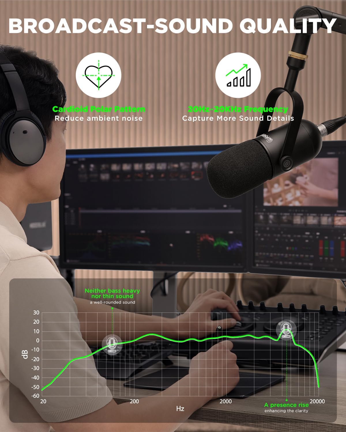 BOYA BY-DM500 XLR Dynamic Podcast Microphone | Broadcast Sound | Metal Construction | Wide-Range Frequency | Studio Mic for Streaming | Gaming | Voice-Over & Music | Black