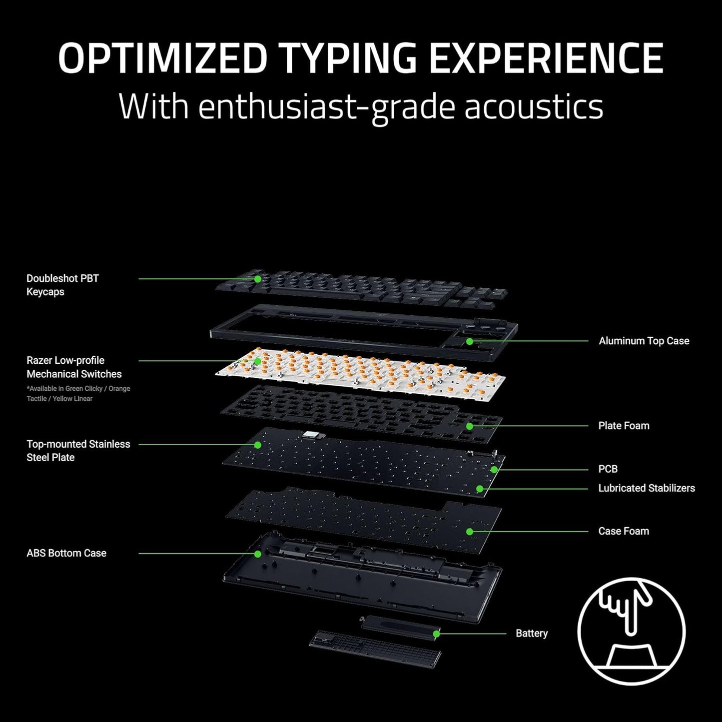 Razer BlackWidow V4 Low Profile TKL HyperSpeed Wireless Gaming Keyboard: Yellow Mechanical Switches - 2.4GHz Wireless & Bluetooth - Multi-Function Roller - 3 Control Buttons