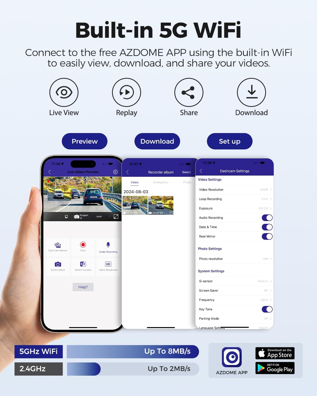 AZDOME M300S 4K Dash Cam Front and Rear | 5.8G WiFi | GPS | 170° Wide Angle | 64GB SD Card Included | Voice Control | Night Vision | G-Sensor | 24H Parking Monitor | Supports up to 256GB