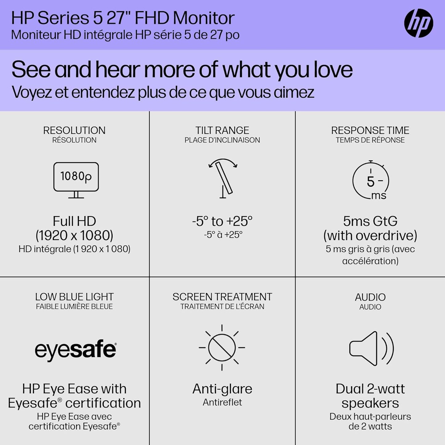 HP Series 5 27" FHD White Monitor | 527sw (94F46AS) | IPS Panel | 100Hz | 99% sRGB | HDMI & VGA | Eye Ease | Tilt Stand